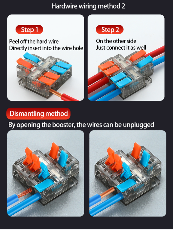 MINI TWO ในเทอร์มินัลสายไฟหลายตัว